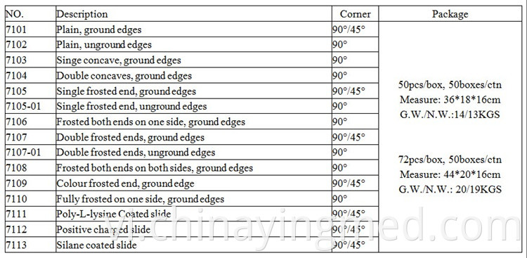 microscope slide